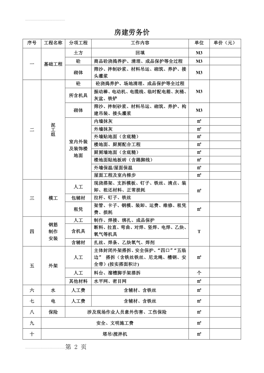 房屋建筑工程报价表(3页).doc_第2页