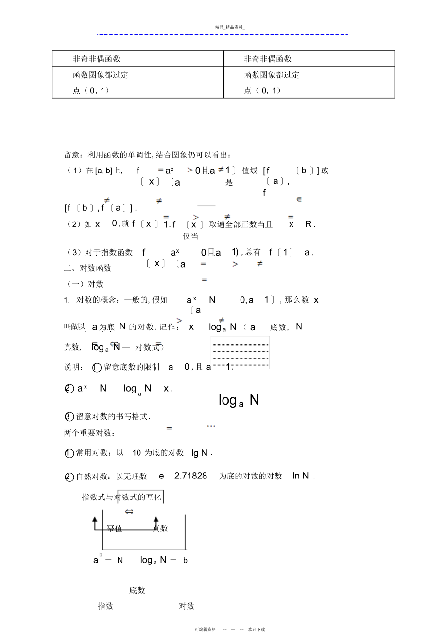 2022年高一数学必修一第二章知识点总结.docx_第2页