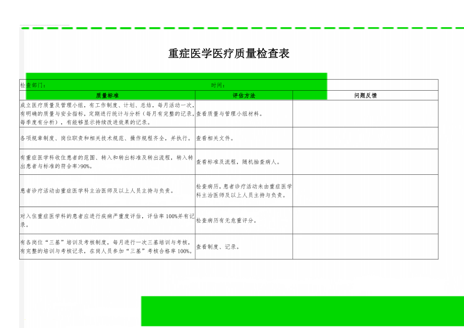 重症医学医疗质量检查表(7页).doc_第1页