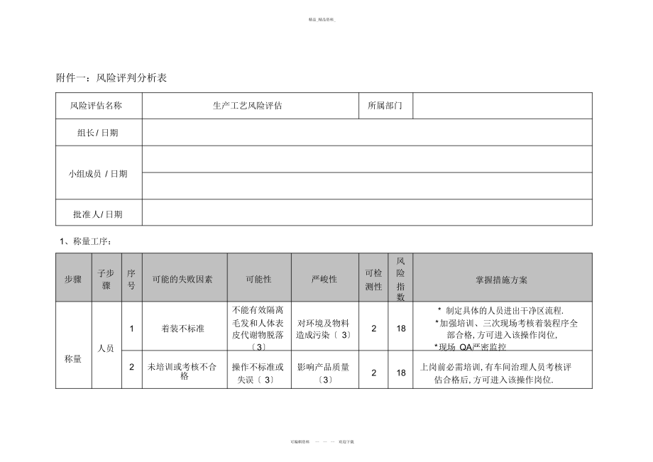 2022年风险评价分析表 .docx_第1页