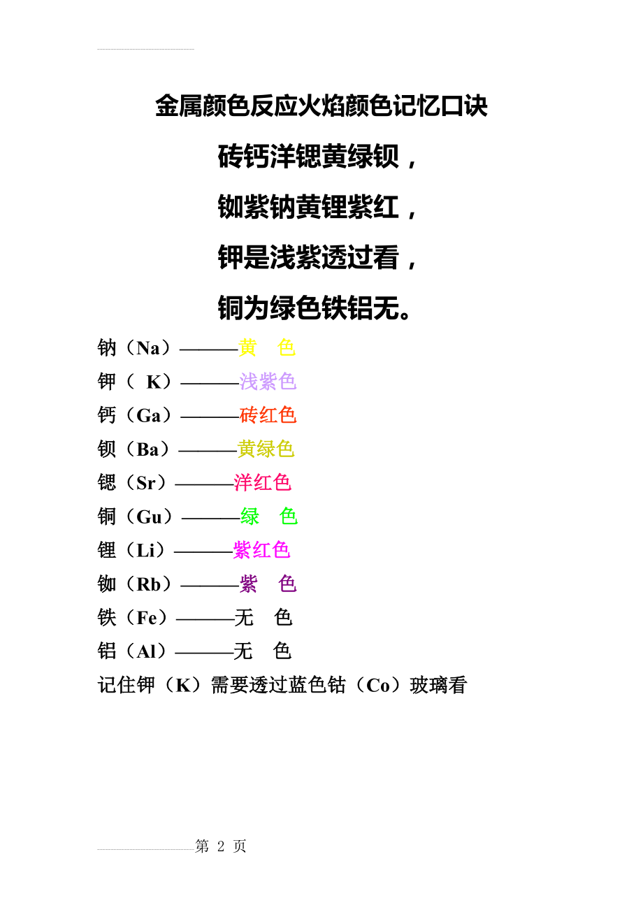 金属颜色反应火焰颜色记忆口诀(2页).doc_第2页