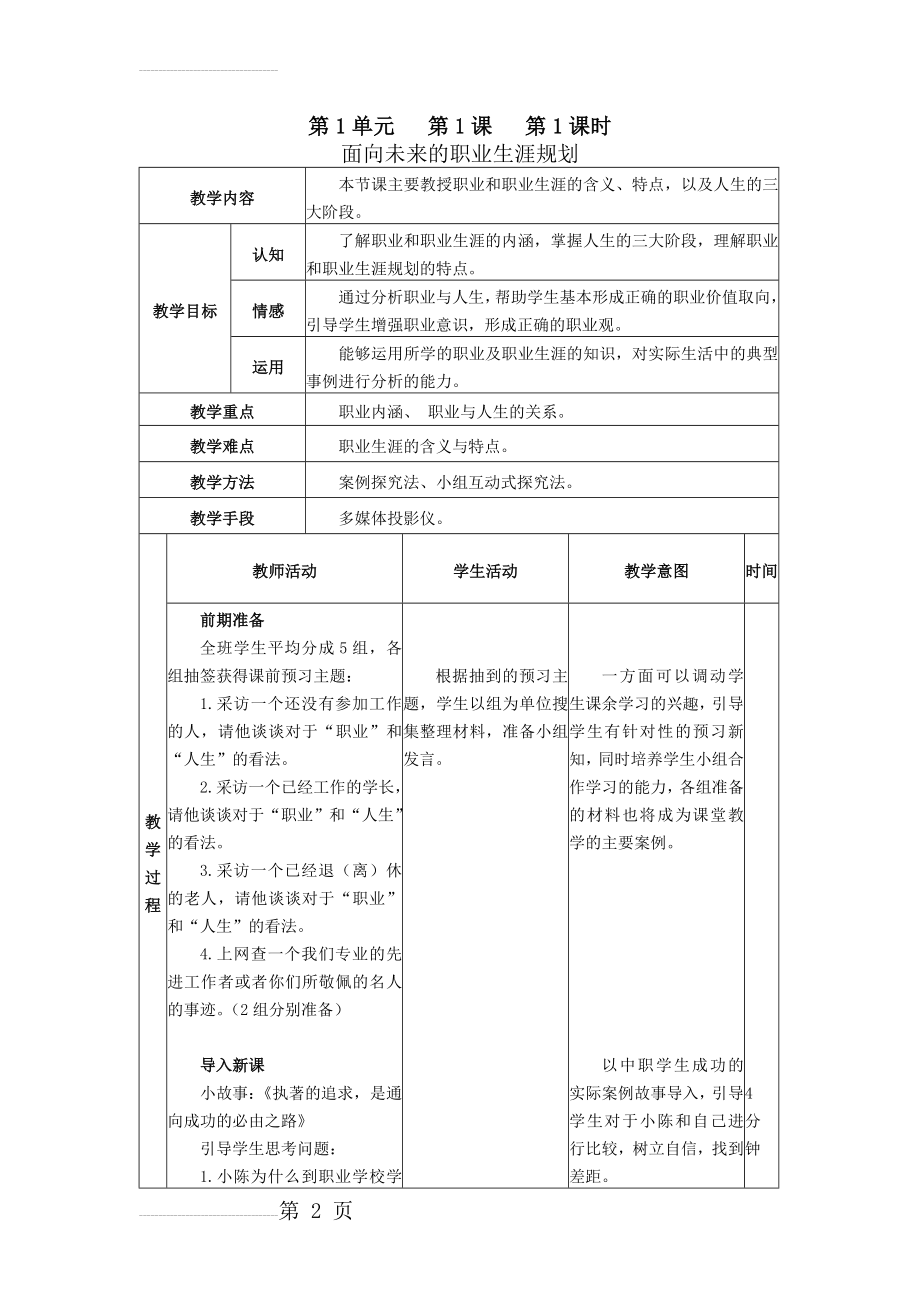 职业生涯规划全册教案(1)(114页).doc_第2页