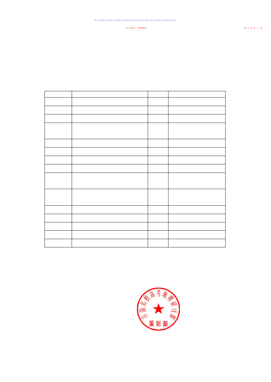 2022年高考地理试题分类汇编之专题人类与地理环境的协调发展.docx_第2页