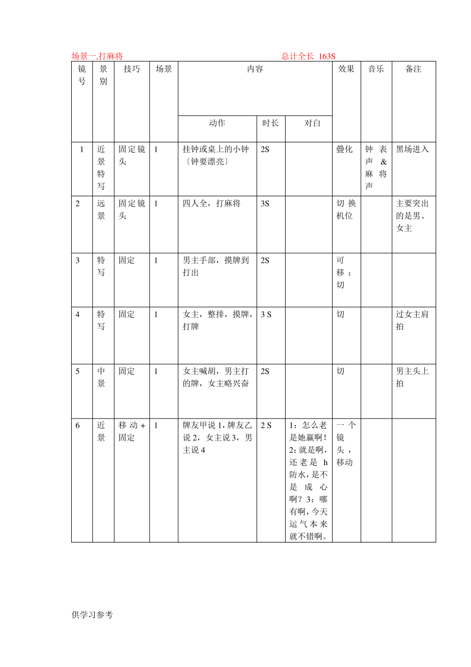 分镜头剧本范本.pdf_第1页