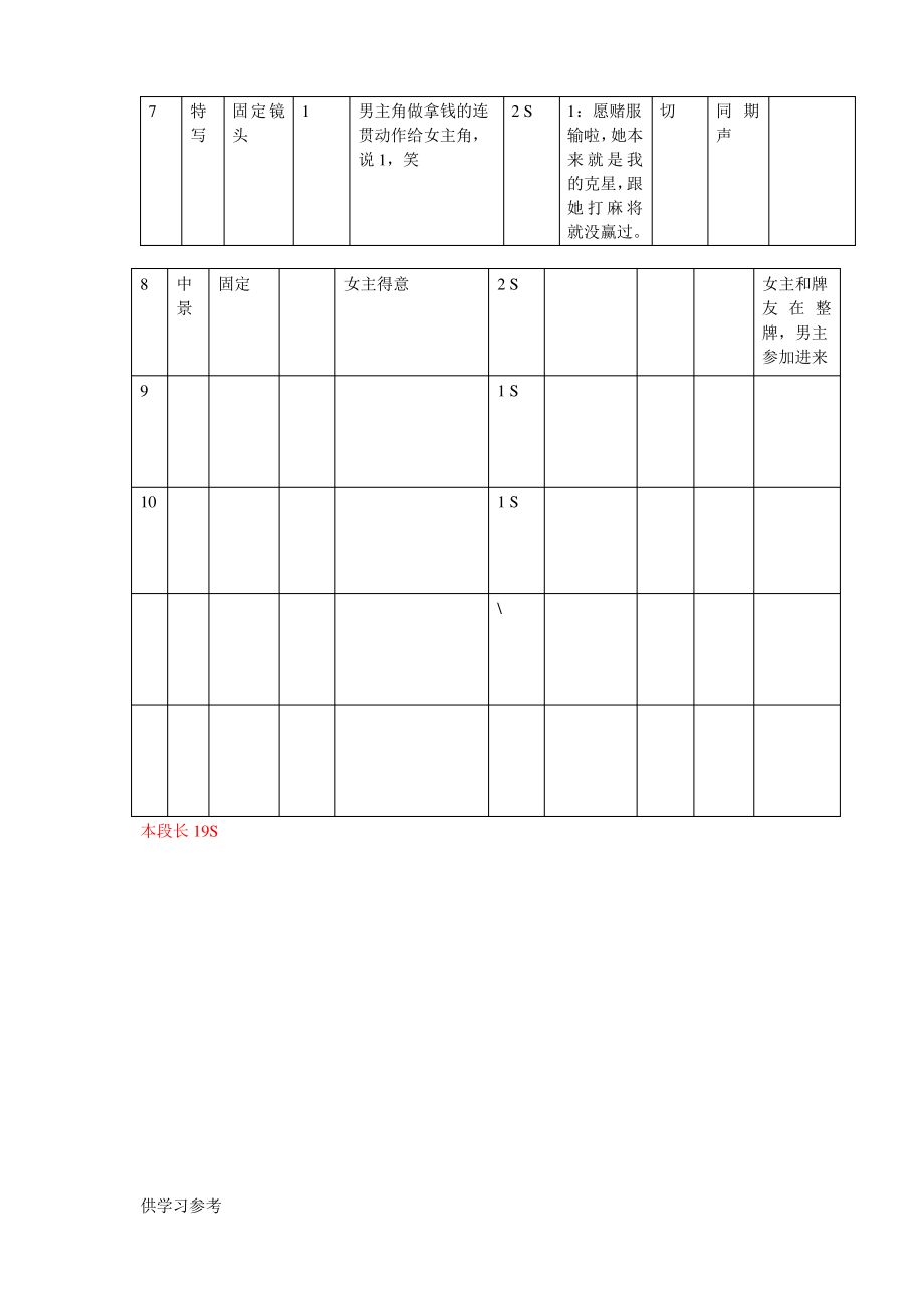 分镜头剧本范本.pdf_第2页