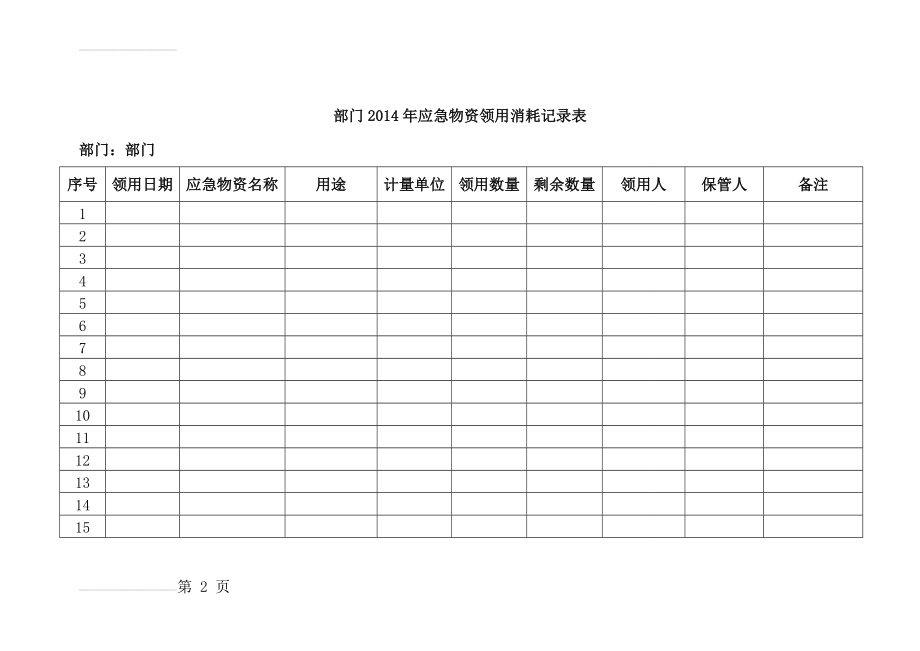 部门2014年应急物资领用消耗记录表(4页).doc_第2页