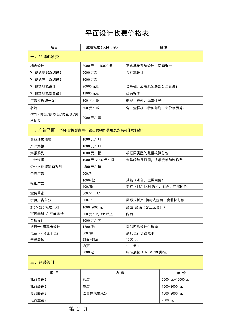 平面设计收费价格表(9页).doc_第2页