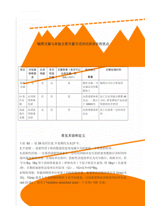 辐照灭菌与其他主要灭菌方式对比所存在的优点(6页).doc