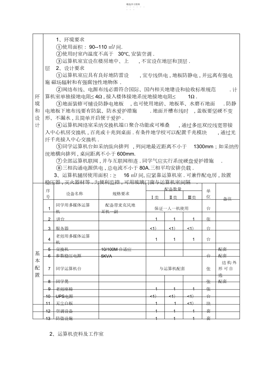 2022年江苏省初中学信息技术装备标准 .docx_第2页