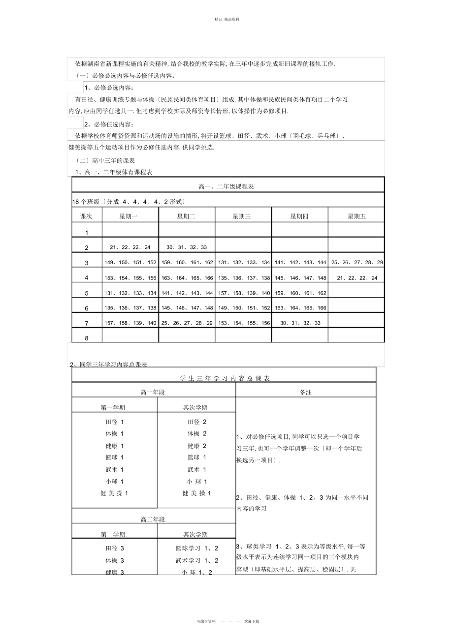 2022年高中体育与健康课程实施方案 .docx_第2页