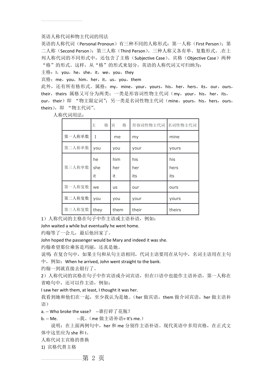 英语人称代词和物主代词的用法(4页).doc_第2页