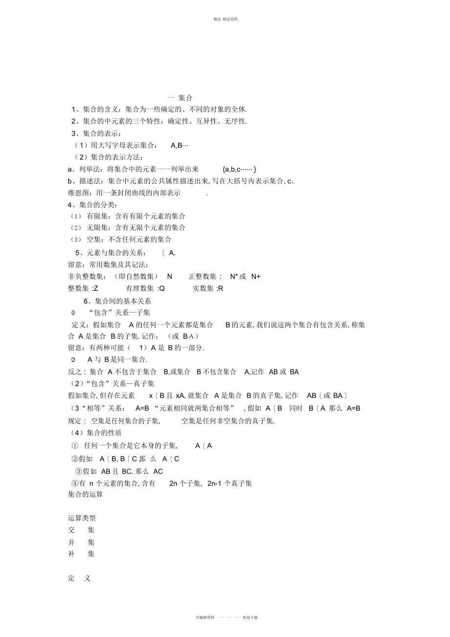 2022年高中数学人教版必修知识点总结梳理.docx_第1页