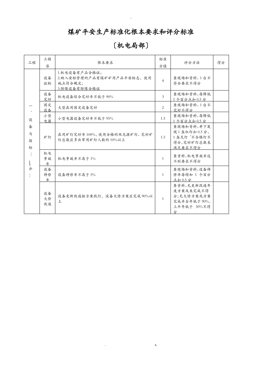 煤矿安全生产标准化机电运输.pdf_第1页