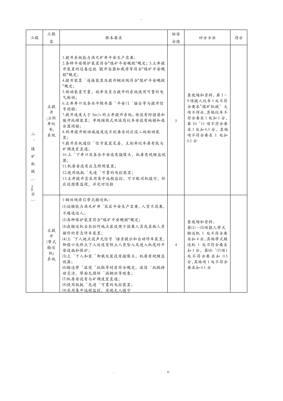 煤矿安全生产标准化机电运输.pdf_第2页