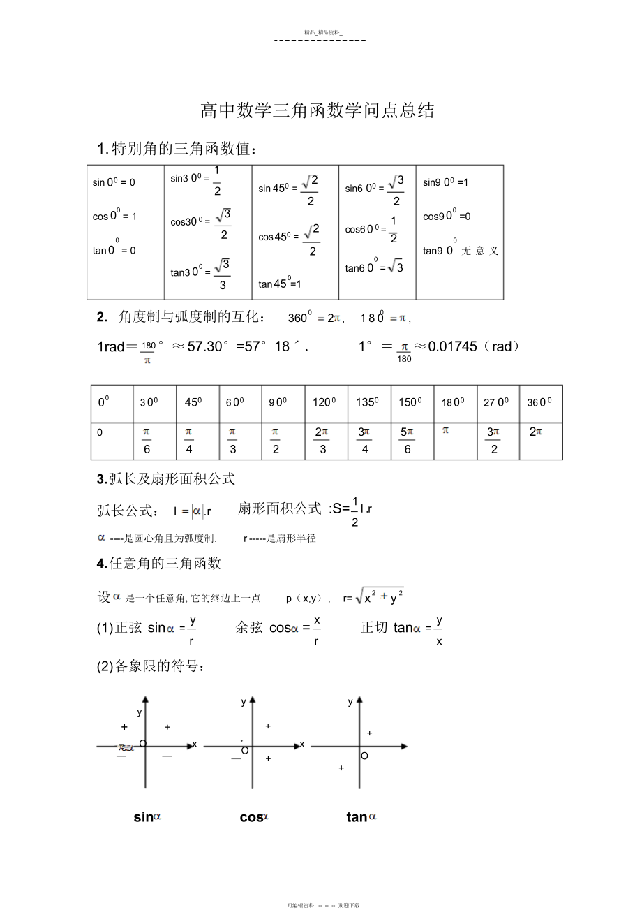 2022年高中数学三角函数知识点总结2.docx_第1页