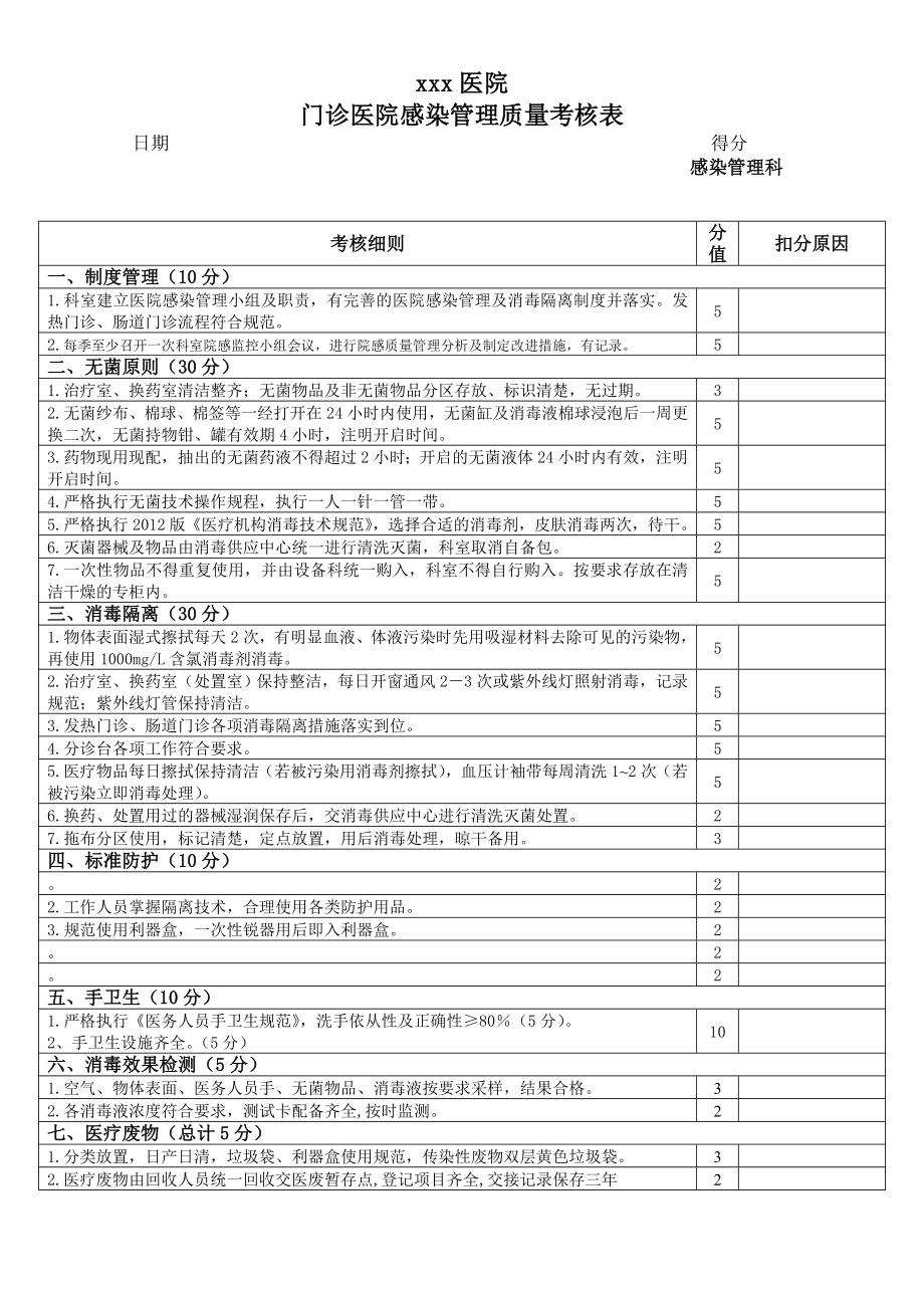 门诊医院感染管理质量考核表(2页).doc_第2页