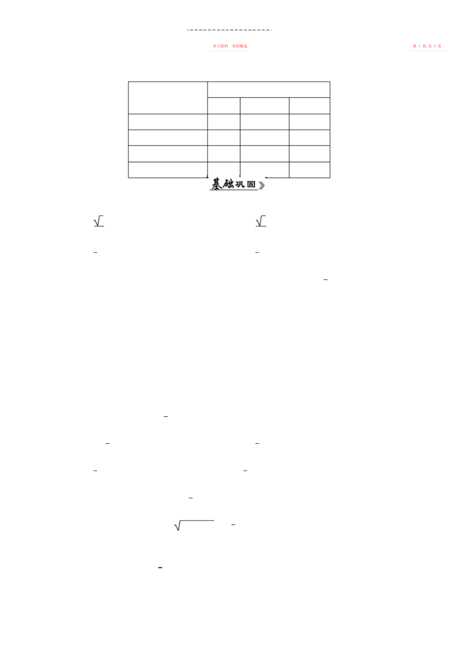 2022年高中数学三角函数的诱导公式一至四习题新人教版必修.docx_第2页