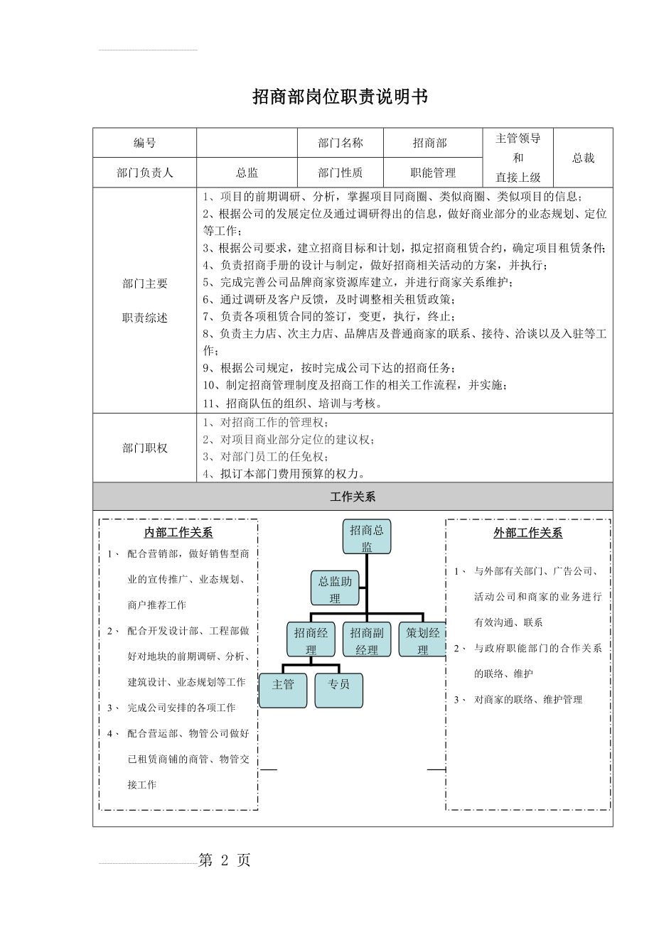 招商部岗位职责说明书(6页).doc_第2页