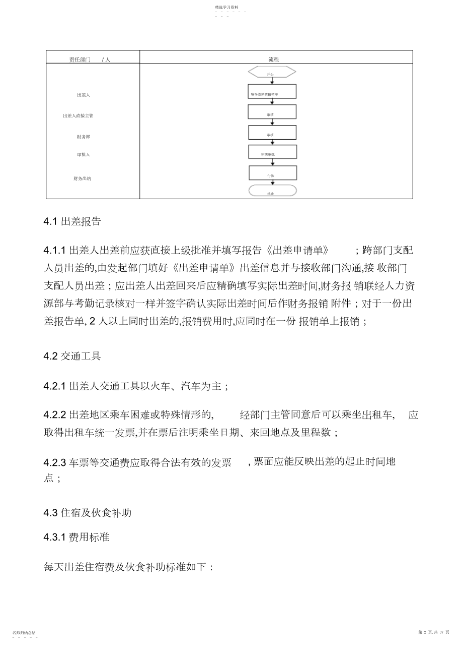 2022年某公司员工管理及财务知识分析规定 .docx_第2页