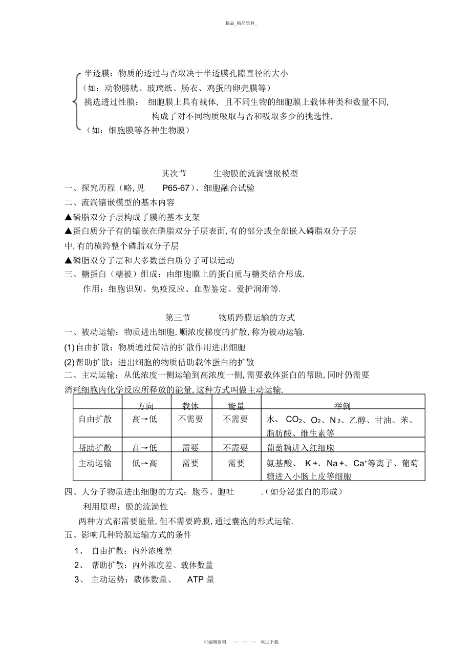 2022年高中生物必修一第四章基础知识点整理总结.docx_第2页