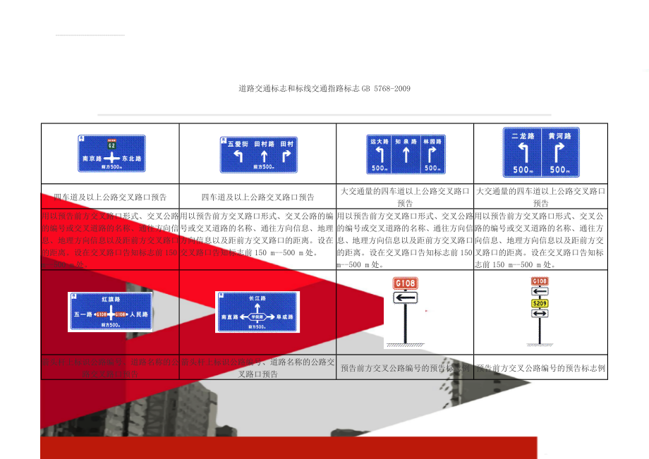 道路交通标志和标线交通指路标志GB 5768-2009(27页).doc_第1页