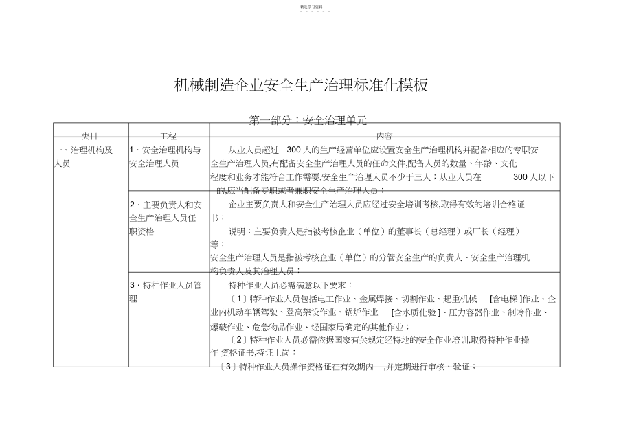 2022年机械制造企业安全生产管理标准化模板 .docx_第1页