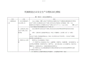 2022年机械制造企业安全生产管理标准化模板 .docx