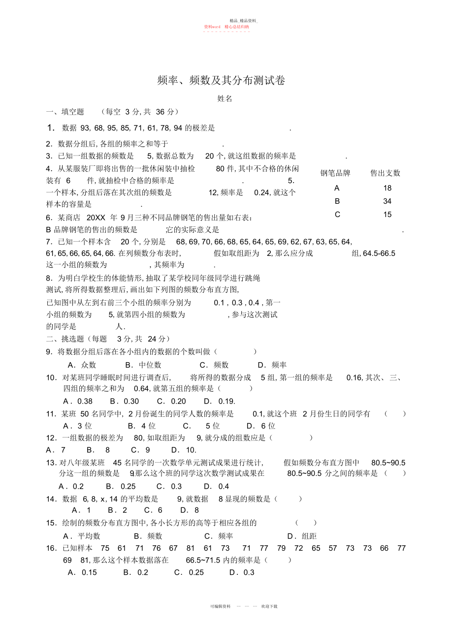 2022年频数频率及其分布测试卷.docx_第1页