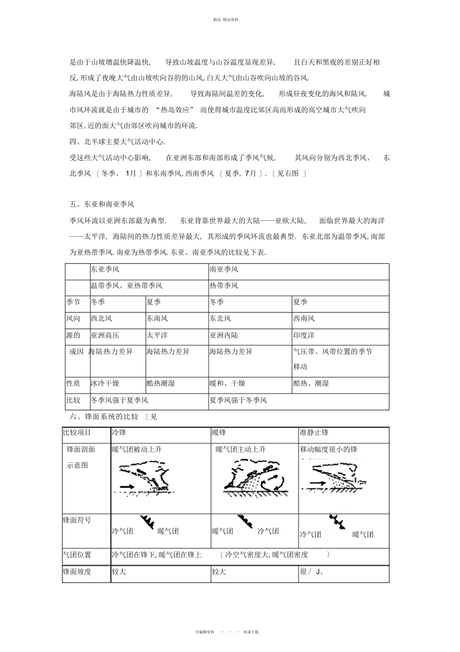 2022年高中地理重难点知识归纳专题辅导 .docx_第2页