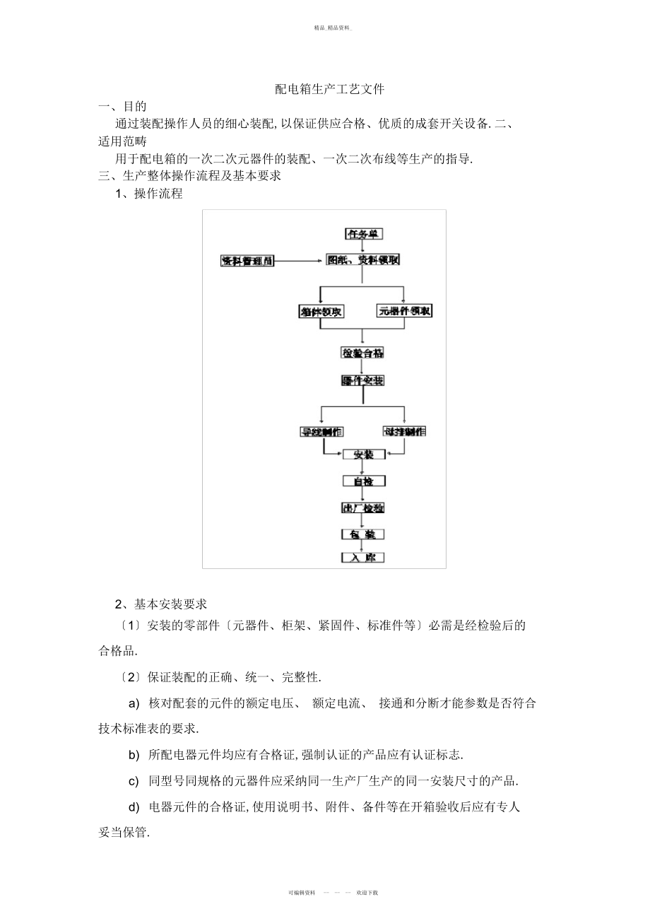 2022年配电箱生产工艺文件 .docx_第1页