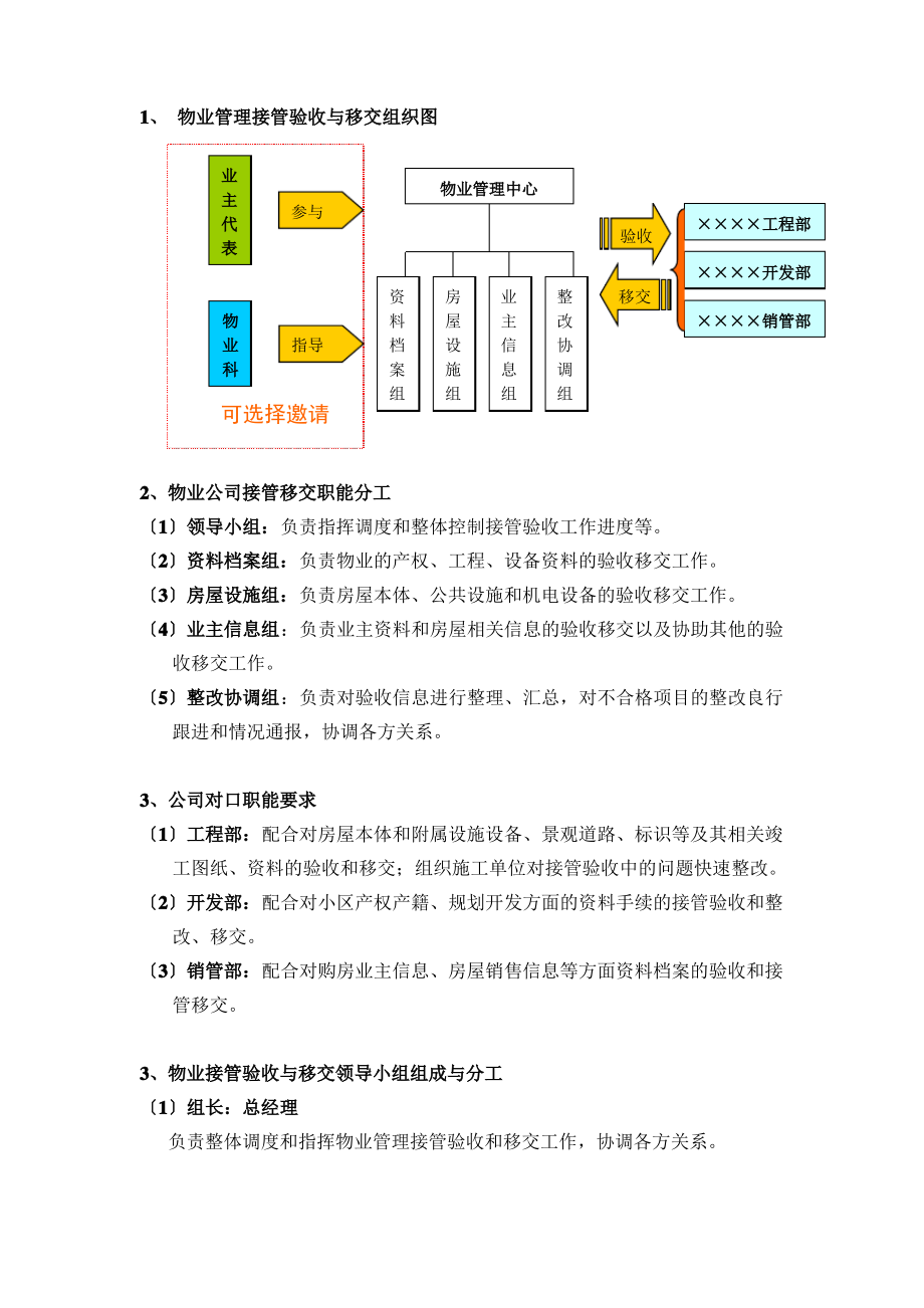 接管验收与移交实施方案[1].pdf_第2页