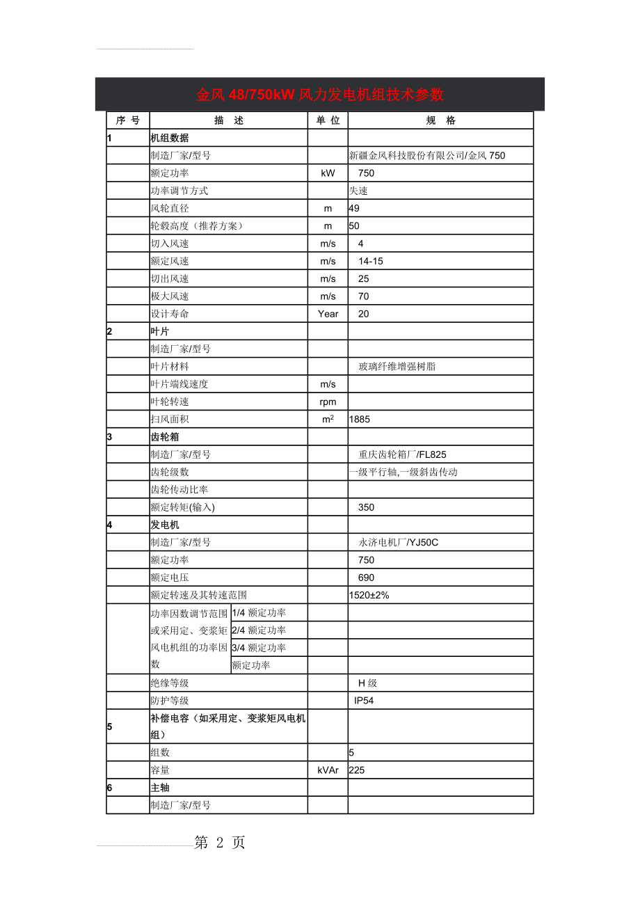 金风科技 48、750kW风力发电机组技术参数(3页).doc_第2页