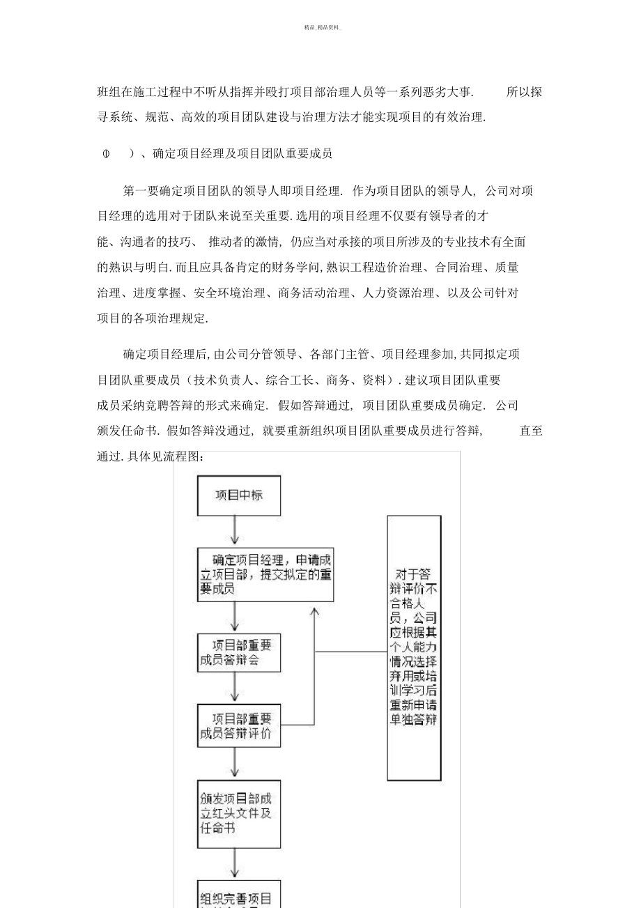 2022年项目总结复盘报告.docx_第2页