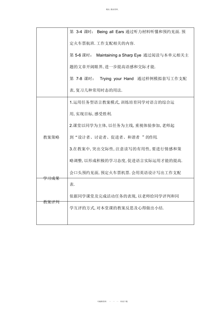 2022年高职单元教学设计专业技术方案 .docx_第2页