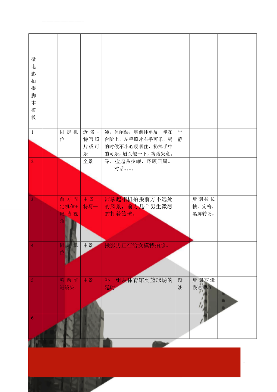 微电影拍摄脚本模板(17页).doc_第1页