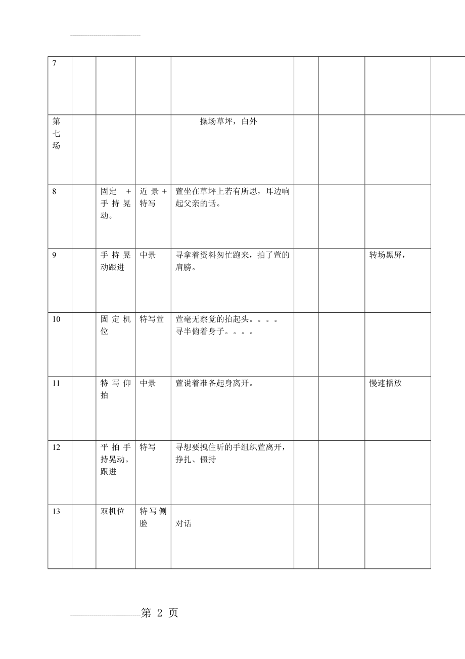 微电影拍摄脚本模板(17页).doc_第2页