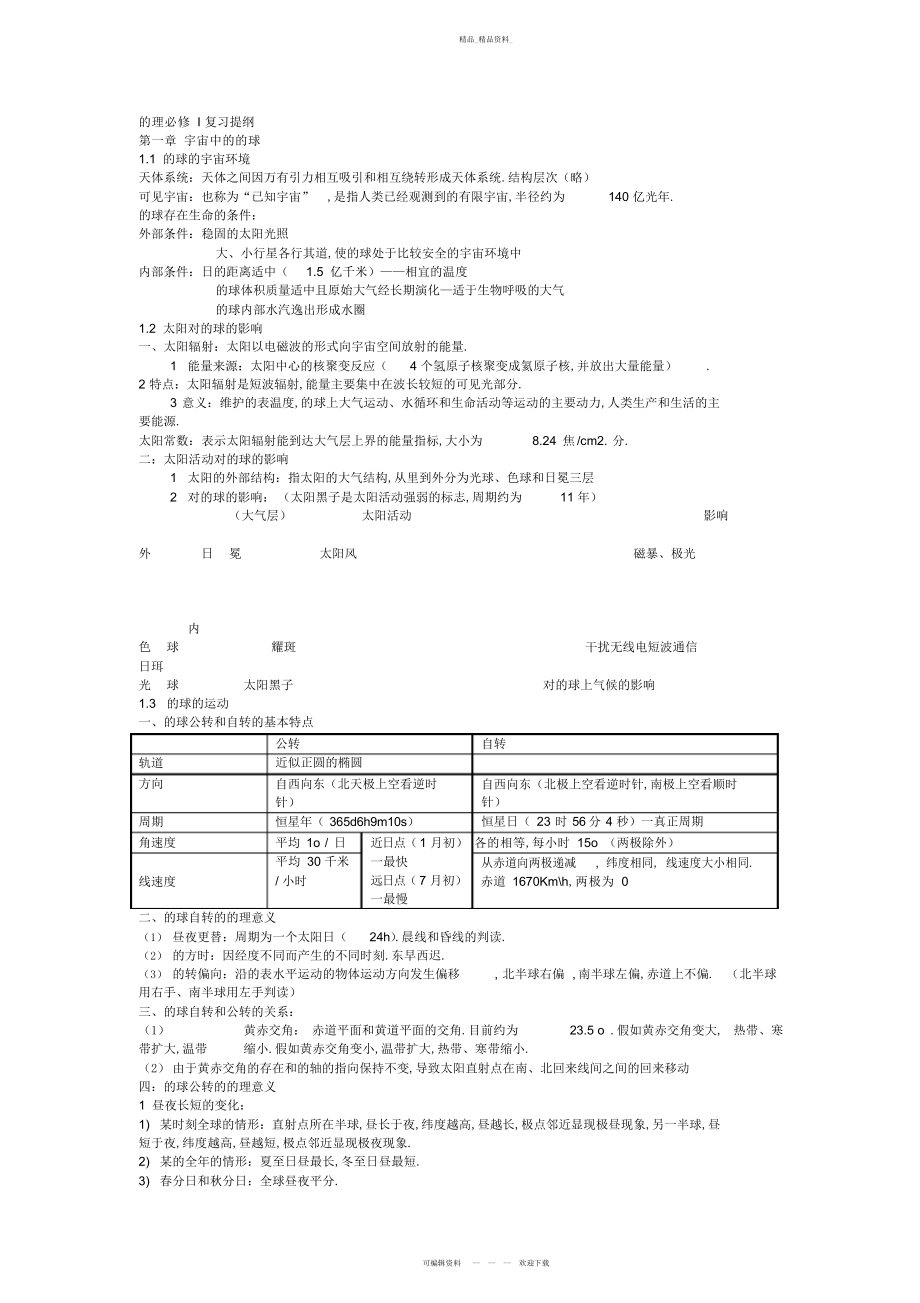 2022年高中地理必修一知识点总结完全篇2.docx_第1页