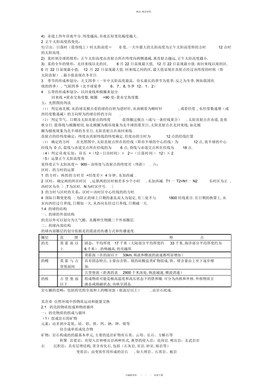 2022年高中地理必修一知识点总结完全篇2.docx_第2页