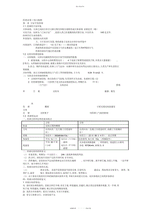 2022年高中地理必修一知识点总结完全篇2.docx