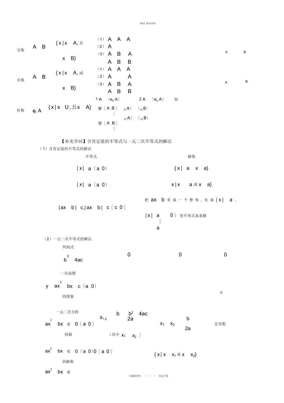 2022年高三文科数学知识点总结教学内容.docx_第2页