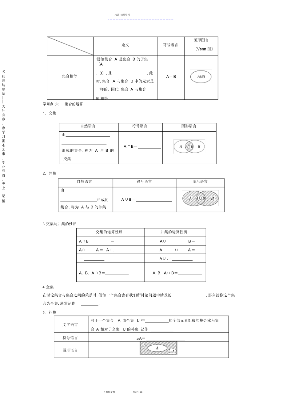 2022年高中数学知识点总结及题型 2.docx_第2页