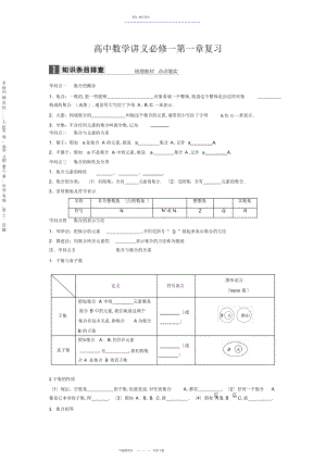 2022年高中数学知识点总结及题型 2.docx