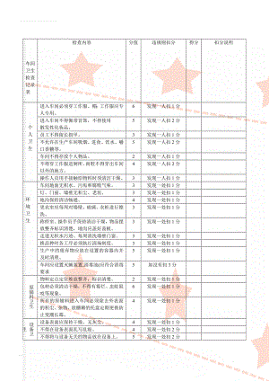 车间卫生检查记录表(3页).doc