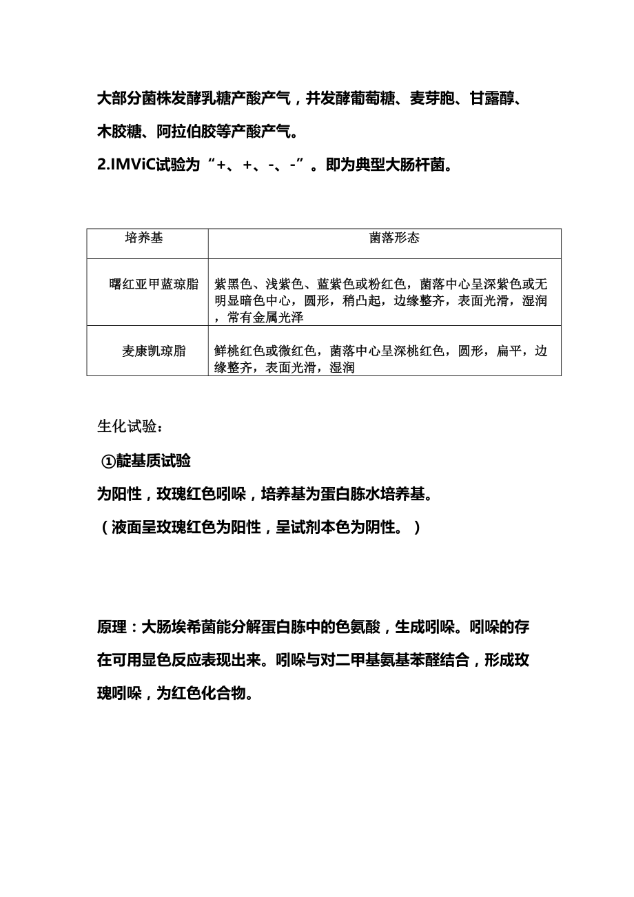 医学专题一大肠埃希菌.docx_第2页