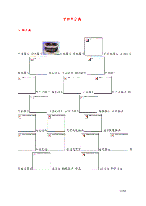 管件的分类及图片对照.pdf