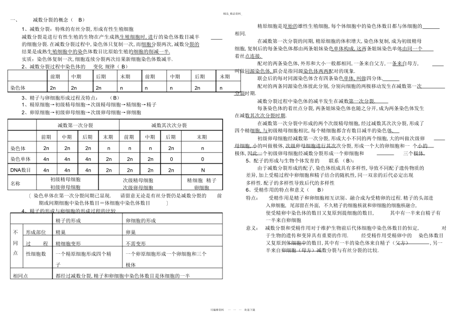 2022年高二生物必修知识总结.docx_第1页