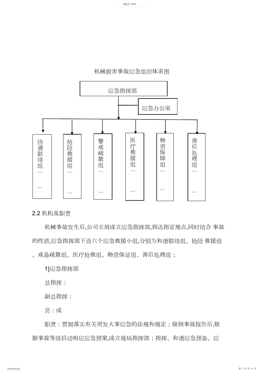 2022年机械伤害专项应急预案 .docx_第2页