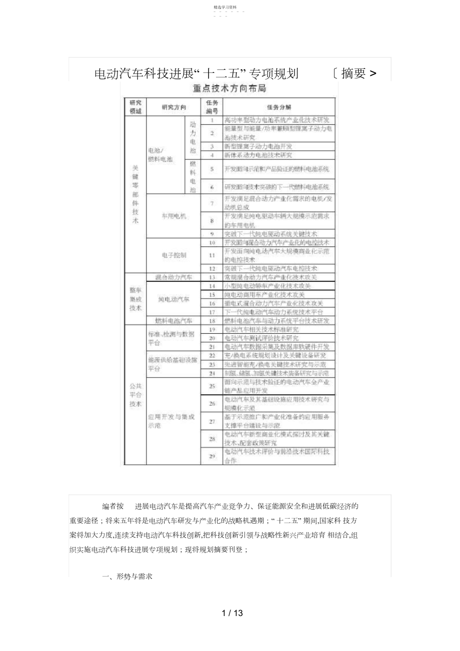 2022年电动汽车科技发展“十二五”专项计划 .docx_第1页