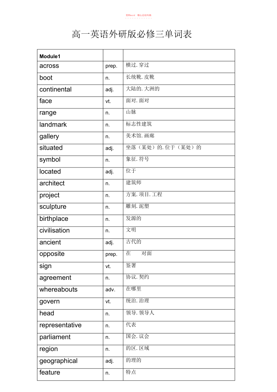 2022年高一英语外研版必修三单词表.docx_第1页