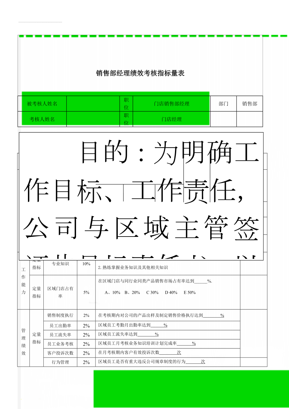 销售部经理绩效考核指标量表(3页).doc_第1页